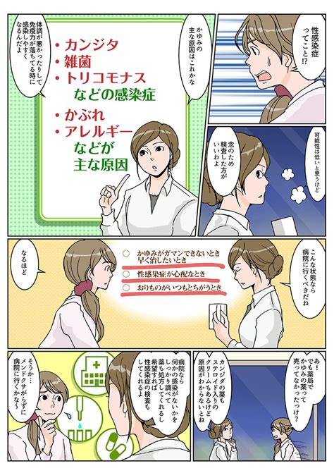 陰部が臭い（女性）：医師が考える原因と対処法｜症 